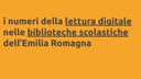“readER. La biblioteca digitale per le scuole dell’Emilia-Romagna”: i numeri aggiornati al settembre 2023 (fonte MLOL - Horizons Unlimited)