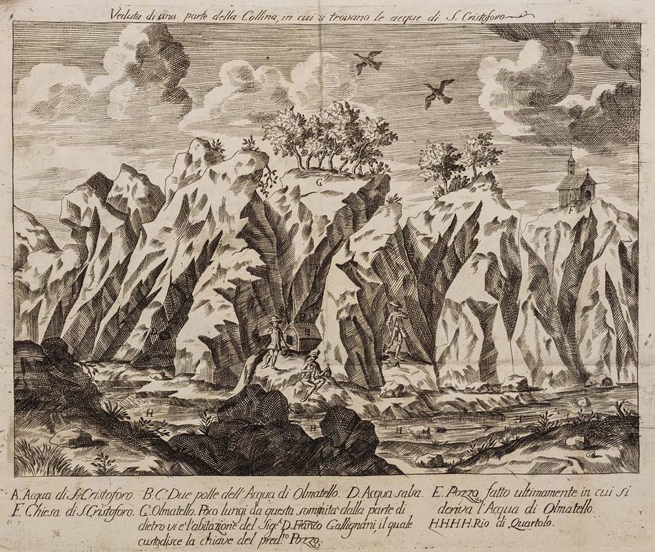 Giambattista Borsieri de Kanilfeld (Civezzano, 1725 – Milano, 1785) Tavola incisa in rame della Veduta di una parte della collina, in cui trovano le acque di S. Cristoforo. Tratta da Delle acque di S. Cristoforo, trattato del chiarissimo sig. dottore Giambattista Borsieri medico fisico,Faenza, Lodovico Genestri, 1786